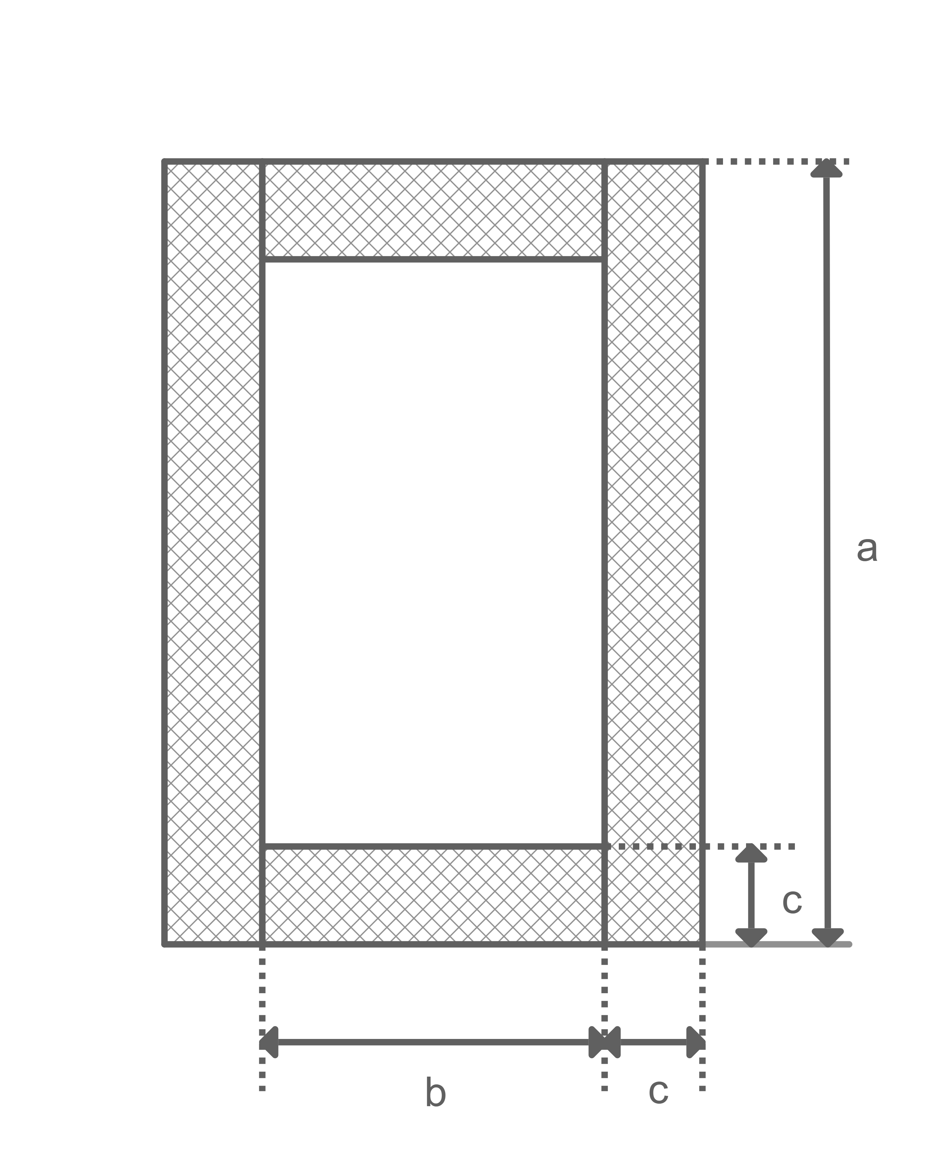 Rechteckiger Rahmen mit schraffiertem Rand und Innenöffnung, Beschriftungen der Maße a, b und c