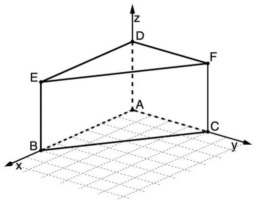 Schrägbild eines geometrischen Körpers mit den Punkten A bis F und den Koordinatenachsen x, y und z.