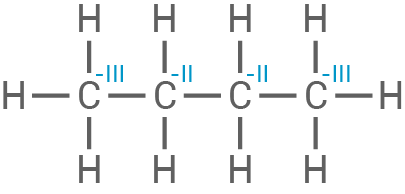 Chemische Strukturformel einer organischen Verbindung mit Kohlenstoff- und Wasserstoffatomen.