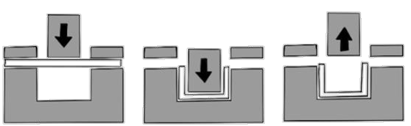 Drei schematische Figuren mit Pfeilen, die verschiedene Einsetz- oder Hebebewegungen zeigen.