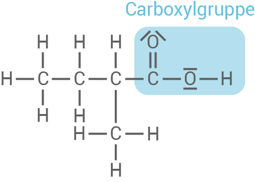 Chemische Struktur mit Carboxylgruppe, dargestellt durch Kohlenstoff- und Wasserstoffatome.