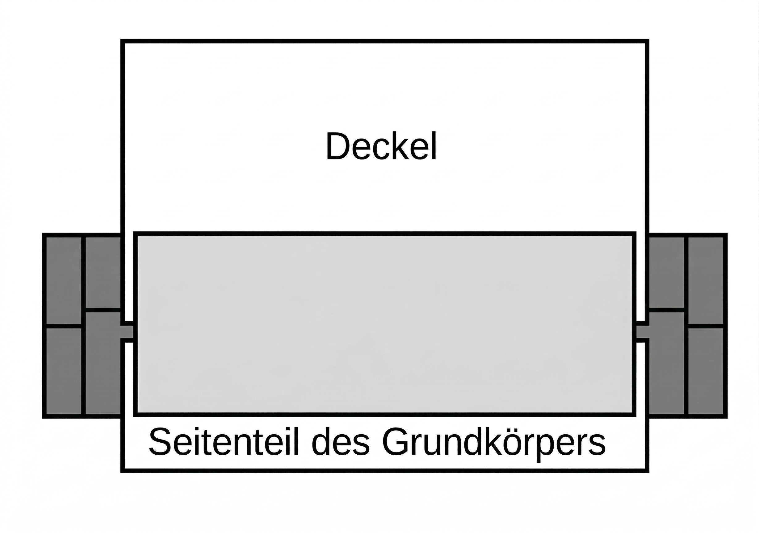 Schematische Darstellung eines Deckels über einem rechteckigen Grundkörper mit seitlichen Anbauteilen