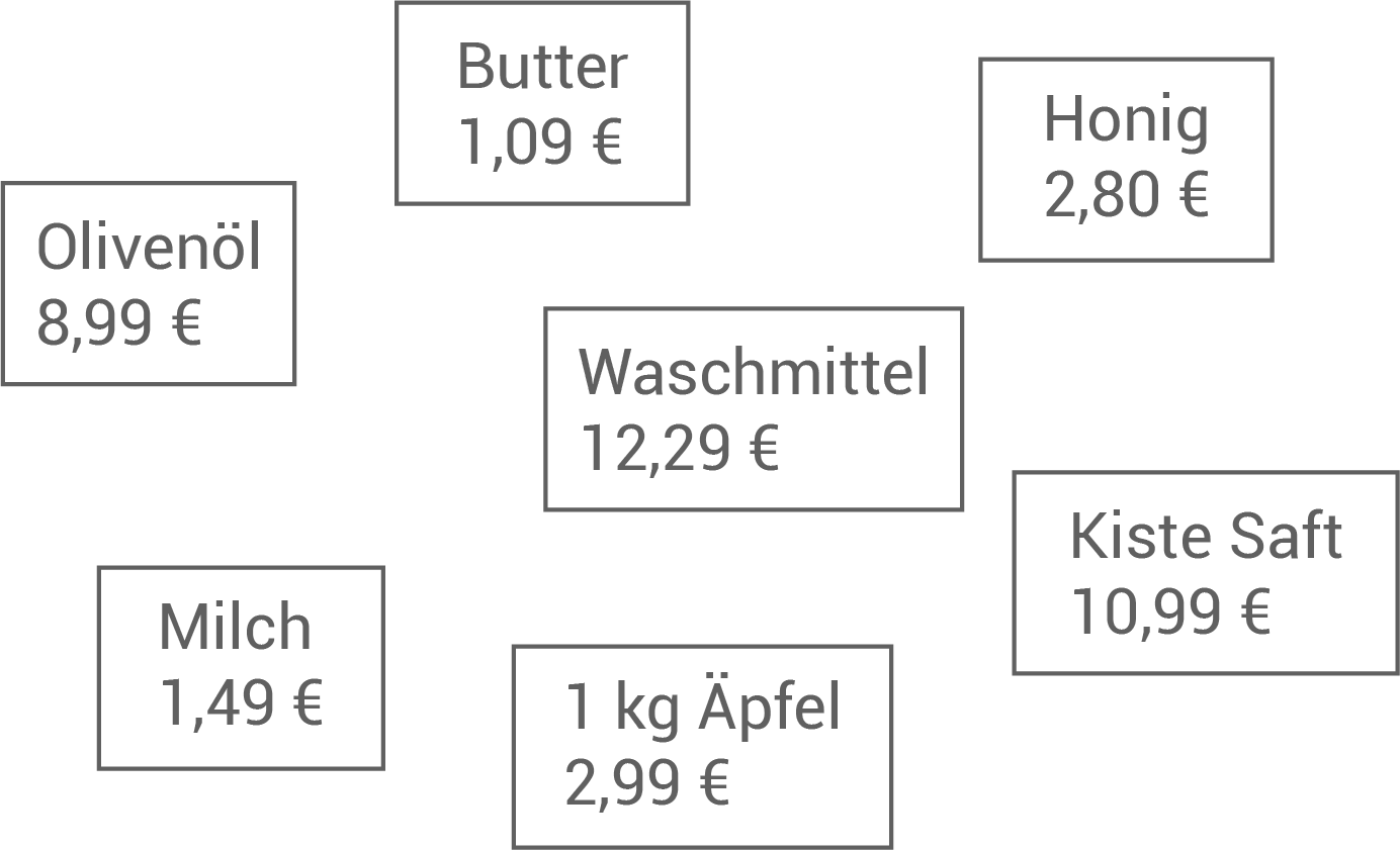 hauptschulabschluss mathe 2016 baden-württemberg