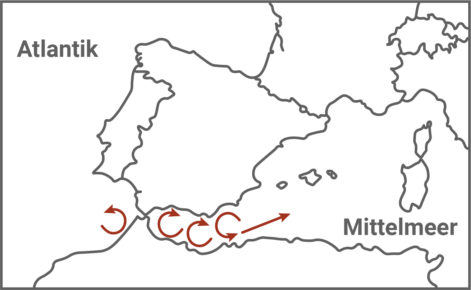 Karte mit den Bezeichnungen Atlantik und Mittelmeer sowie Pfeilen, die eine Richtung anzeigen.