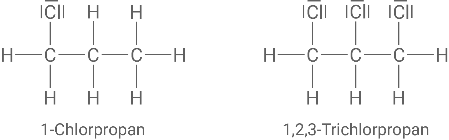 Nebenprodukte 1-Chlorpropan und 1,2,3-Trichlorpropan