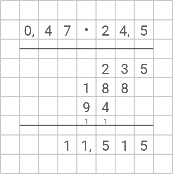 Mathematik-Gitter mit Zahlen und Linien für Rechenoperationen.