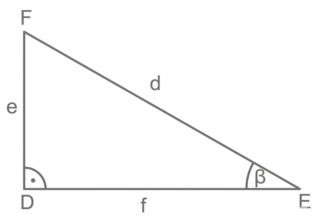 Geometrische Skizze: rechtwinkliges Dreieck DEF mit Seiten d, e, f und markiertem Winkel β am Punkt E.