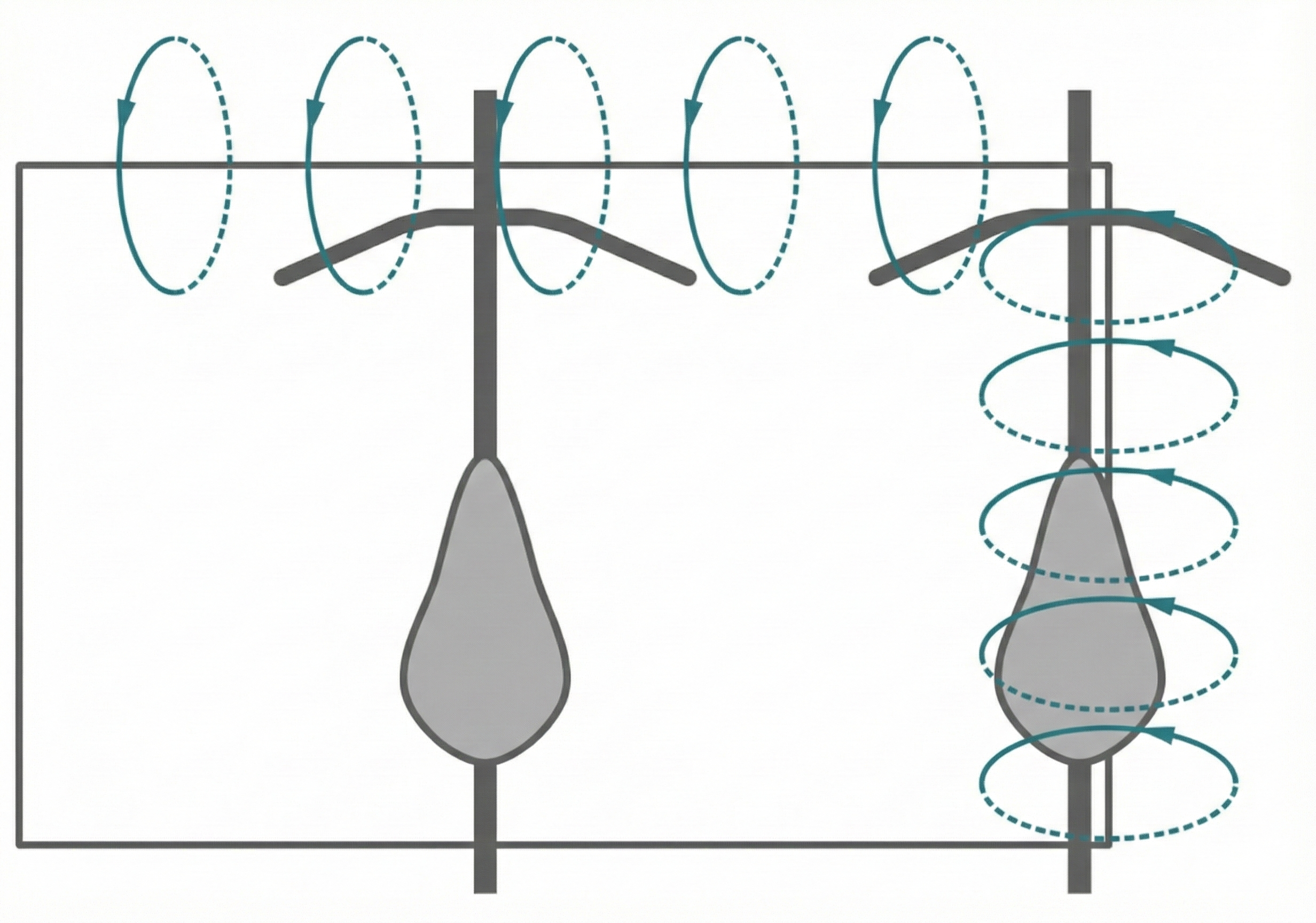 Skizze magnetischer Feldlinien der Induktionsschleife auf Höhe des Fahrrads