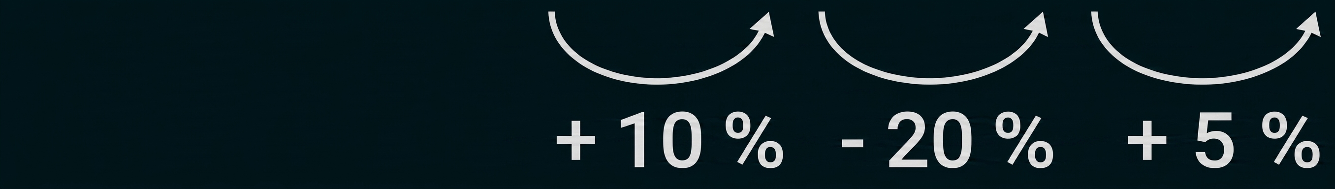 Prozentuale Veränderungen mit Pfeilen: +10 %, -20 % und +5 %