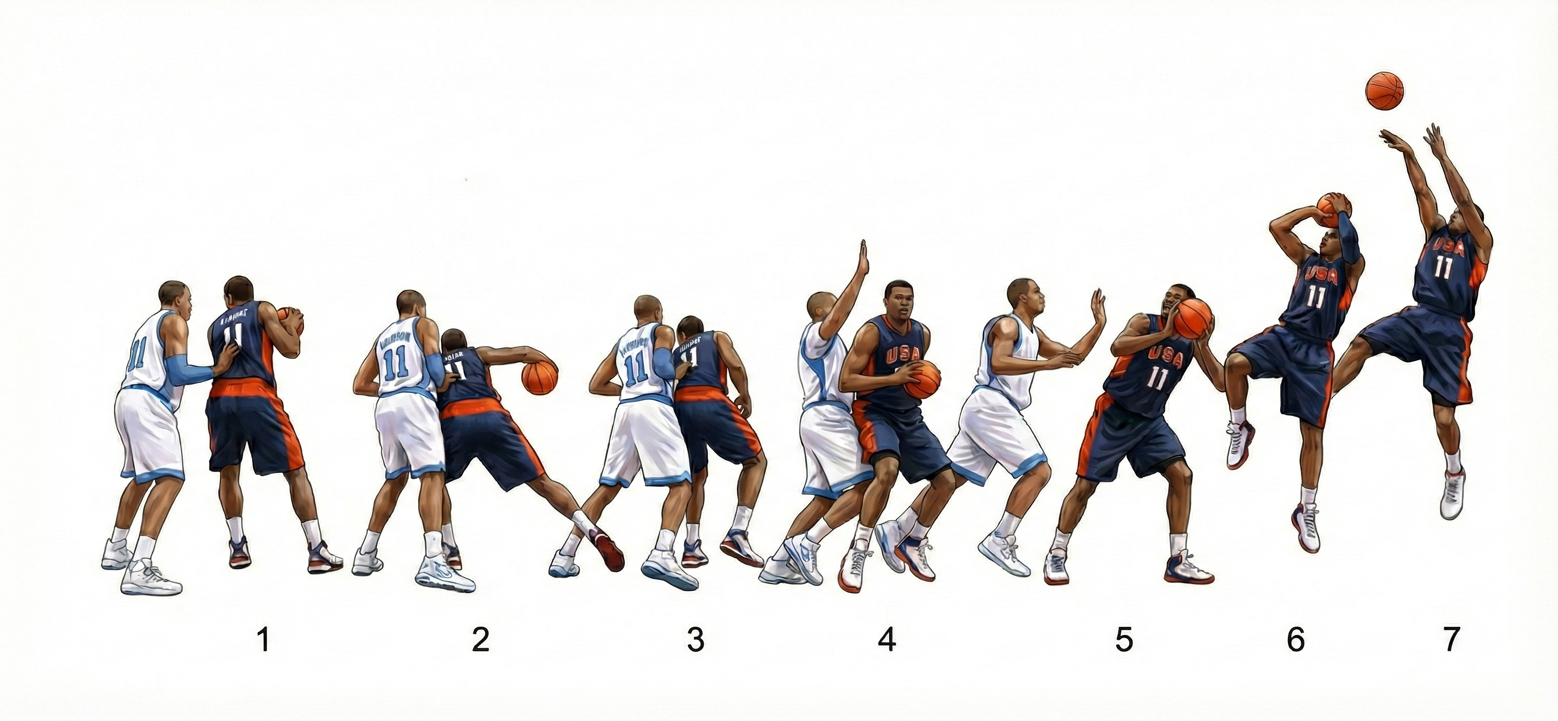 Illustration: Basketball-Sequenz mit zwei Spielern in sieben Phasen beim Dribbeln, Blocken und Werfen