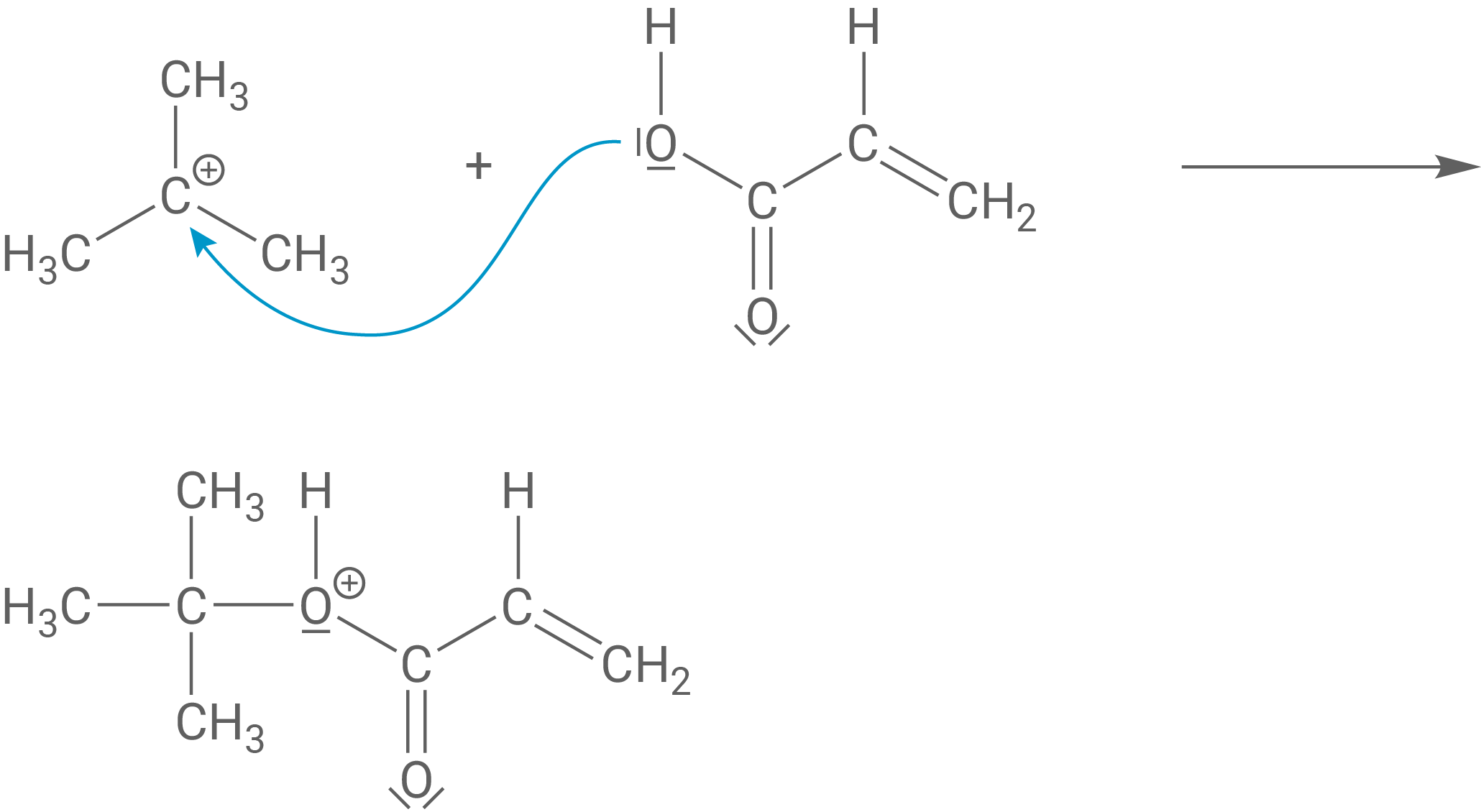 Synthese tert-Butylprop-2-enoat elektrophile Addition Schritt 2 nucleophiler Angriff am Carbenium-Ion durch Prop-2-ensäure