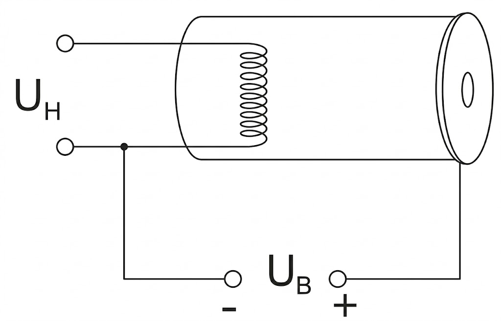 Schaltbild einer Elektronenröhre mit Heizwicklung und Spannungsanschlüssen (UH, UB)
