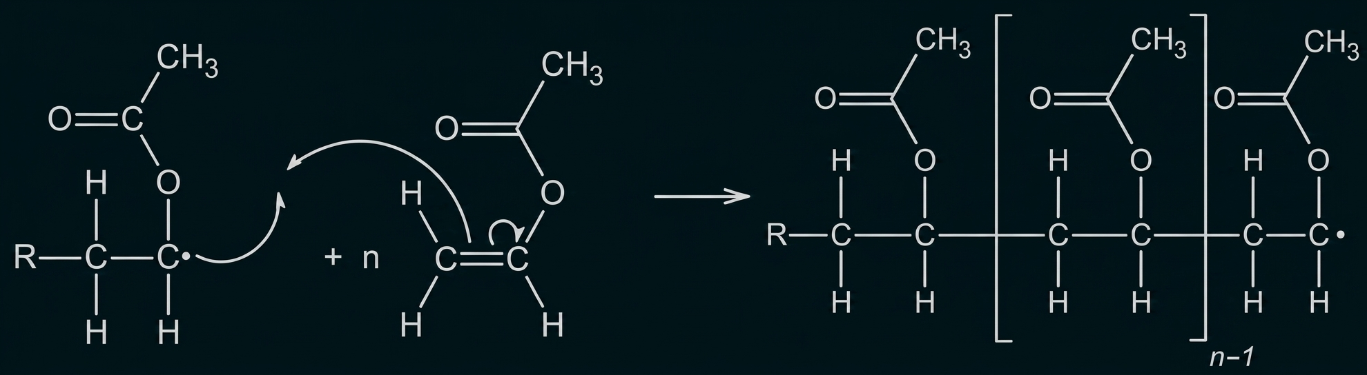 Chemische Reaktionsgleichung einer Polymerisation mit Strukturformeln