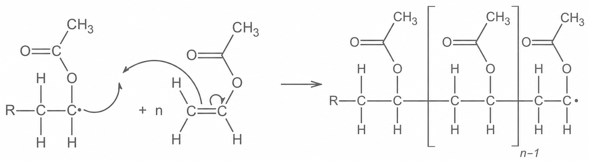 Chemische Reaktionsgleichung einer Polymerisation mit Strukturformeln