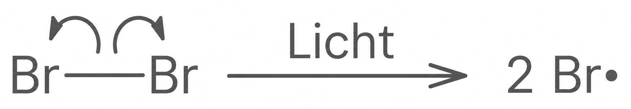 Schematische Darstellung: Br–Br spaltet sich durch Licht in zwei Bromradikale.