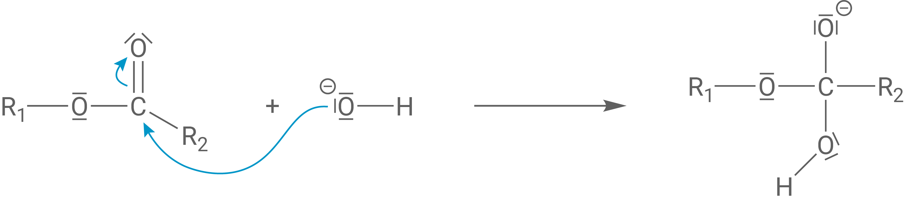 Alkalische Hydrolyse Triglycerid Schritt 1 nucleophiler Angriff Hydroxid-Ion am Carbonyl-Kohlenstoffatom