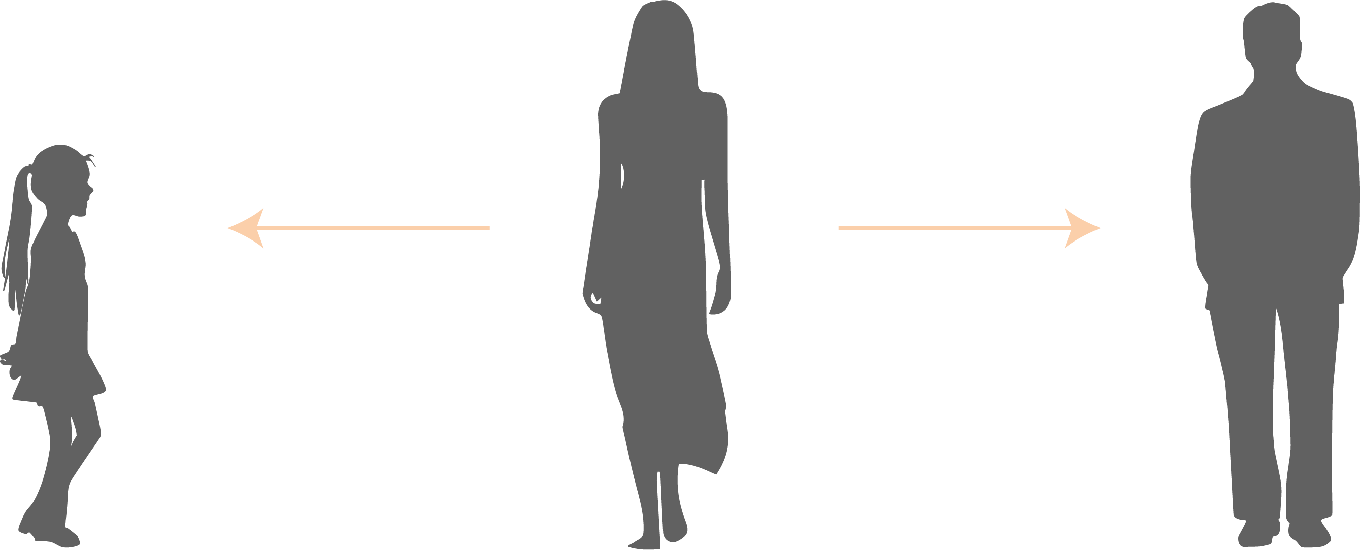 first-person narrator