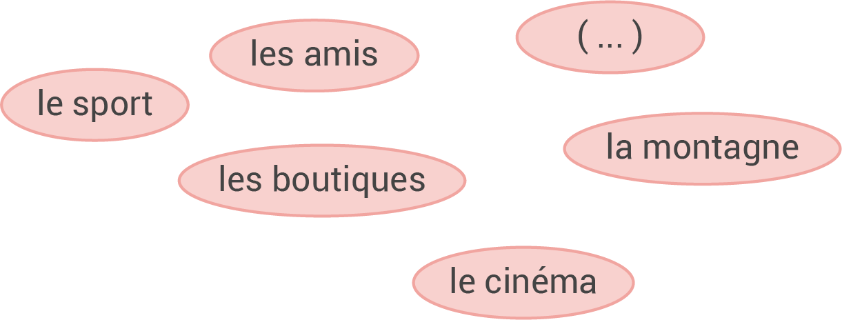 franzoesisch_rs_21_correspondant