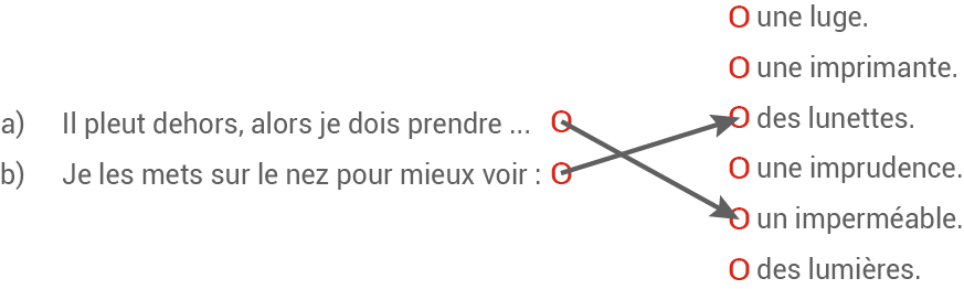 franzoesisch bw rsa 2024 5 loesung