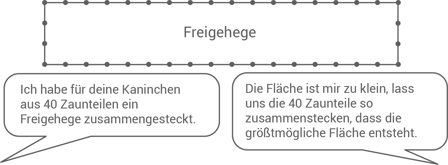 BaWü HSA 2021 Freigehege