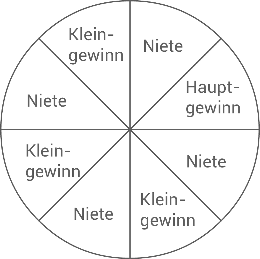 realschulprüfung 2016 baden-württemberg
