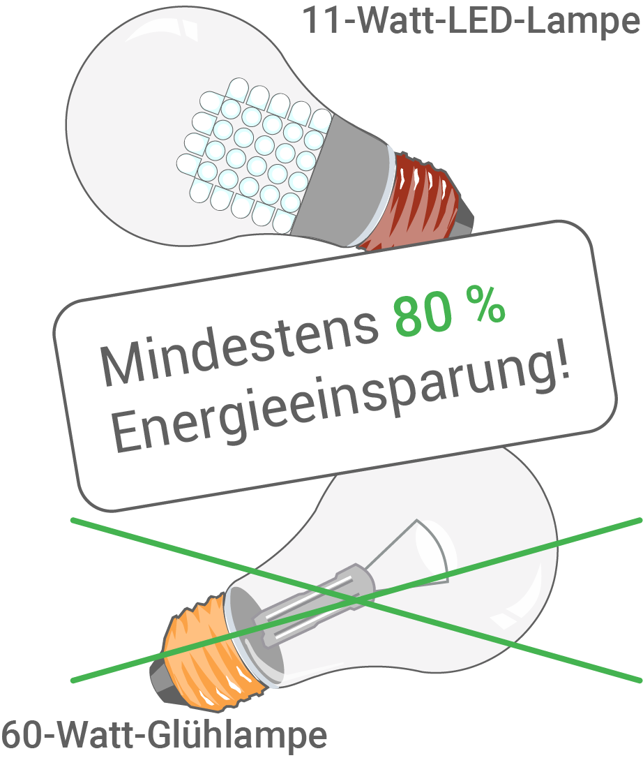 sachsen oberschule 2017 prüfung