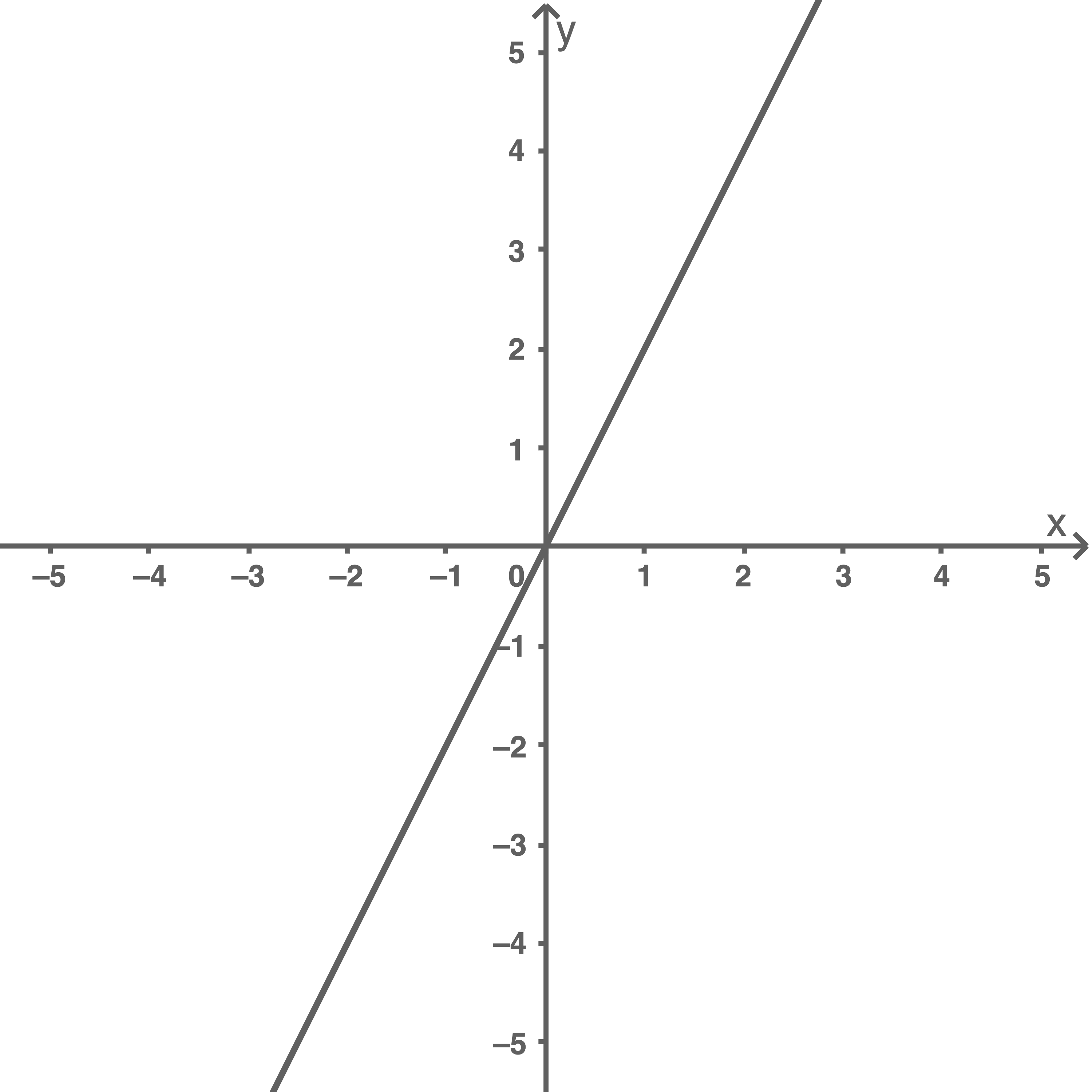 hauptschulabschluss mathe 2022