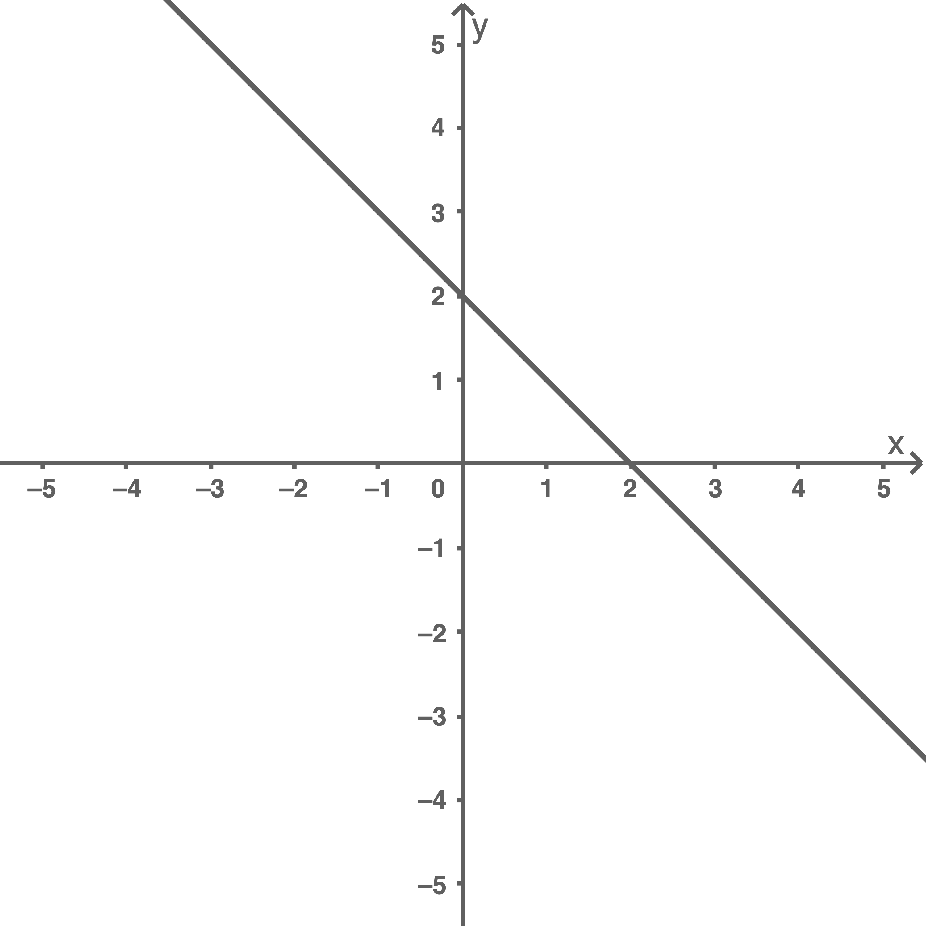 hauptschulabschluss mathe 2022