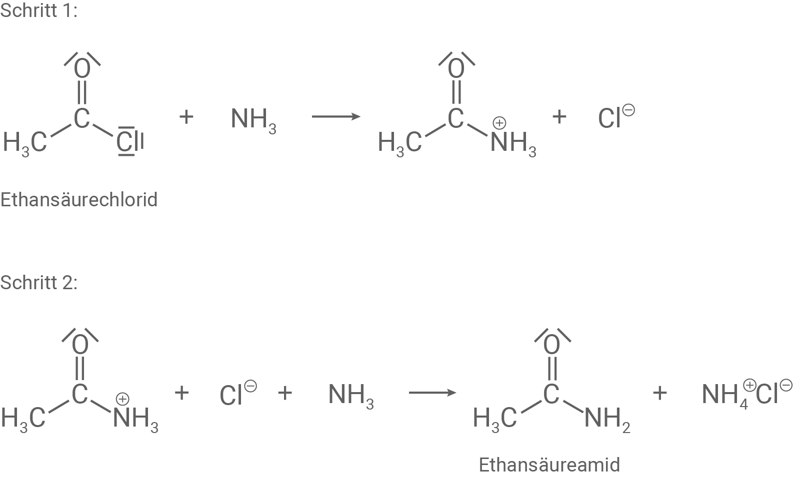 hessen chemie abi lk 2021 aufgabe 1 abbildung 3 herstellung eines carbonsäureamids