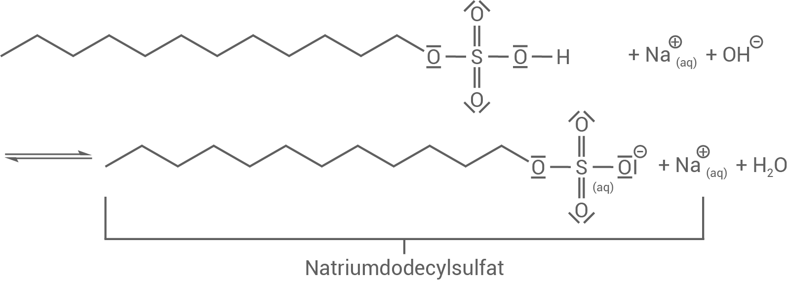 hessen chemie abi gk 2021 loesung a2 abb 11