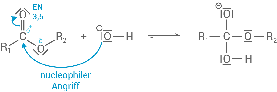 hessen chemie abi gk 2021 loesung a2 abb 2