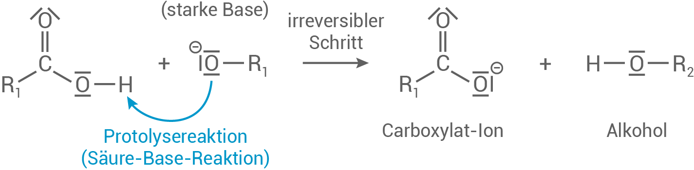 hessen chemie abi gk 2021 loesung a2 abb 4