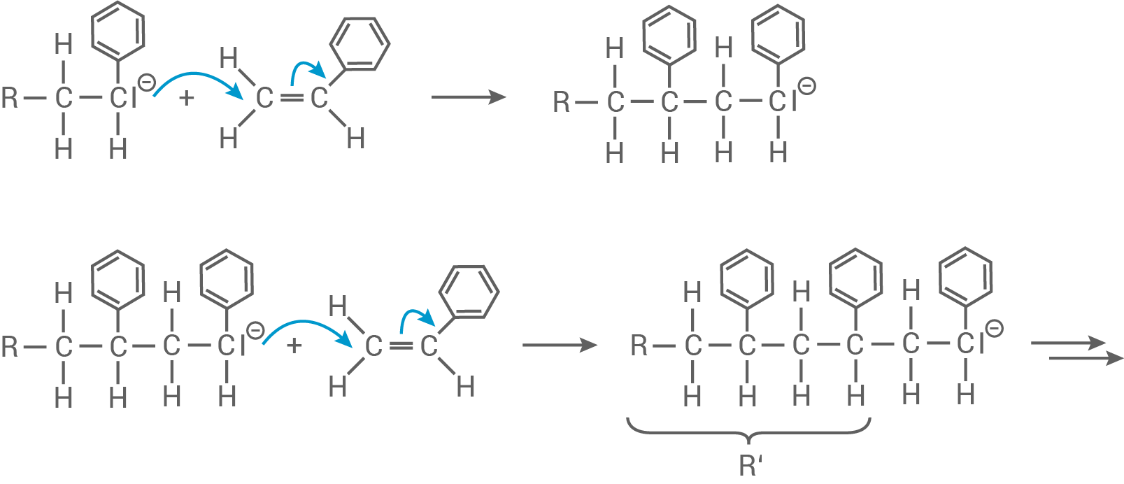 hessen chemie abi lk 21 a2 Abbildung 7