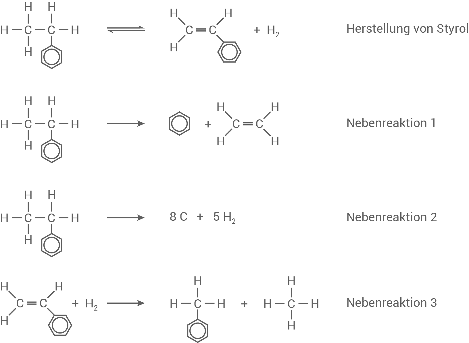 hessen chemie abi lk 2021 a2 Abbildung 1