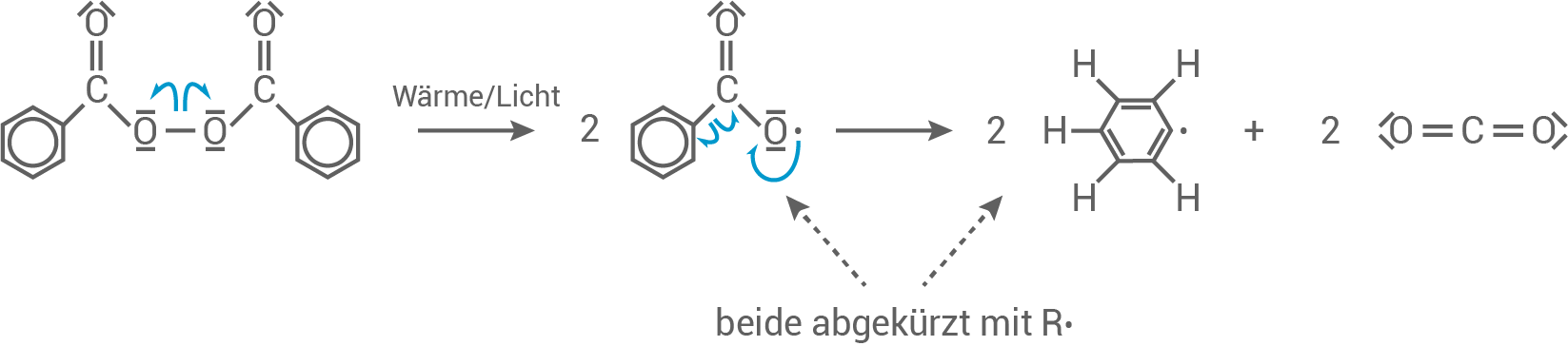 hessen chemie abi lk 2021 a2 Abbildung 2