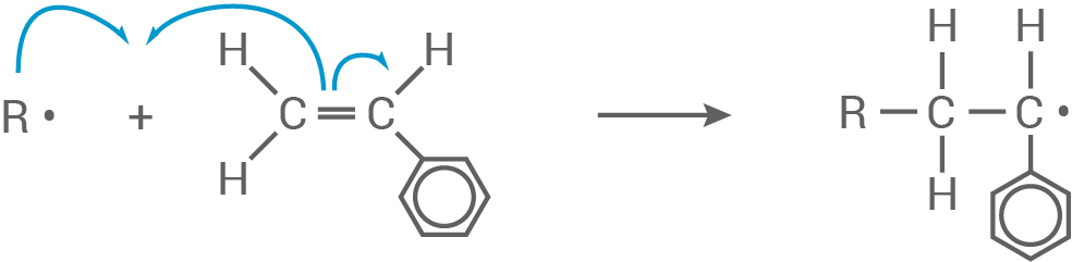 hessen chemie abi lk 2021 a2 Abbildung 3