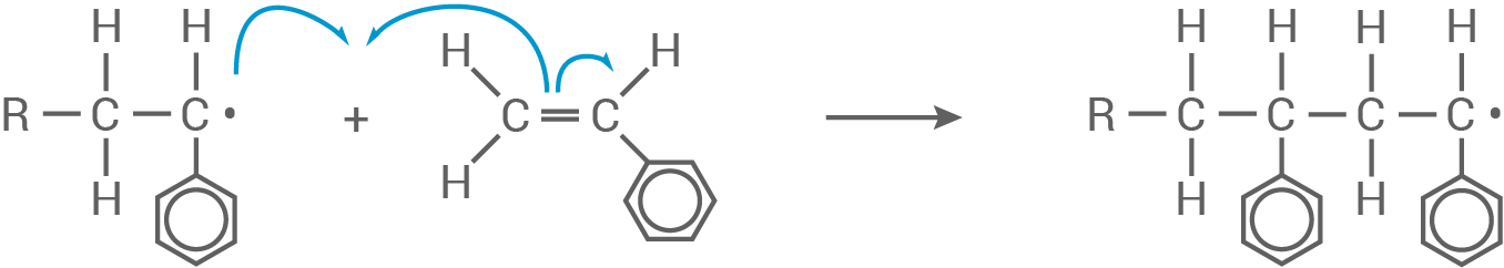 hessen chemie abi lk 2021 a2 Abbildung 4