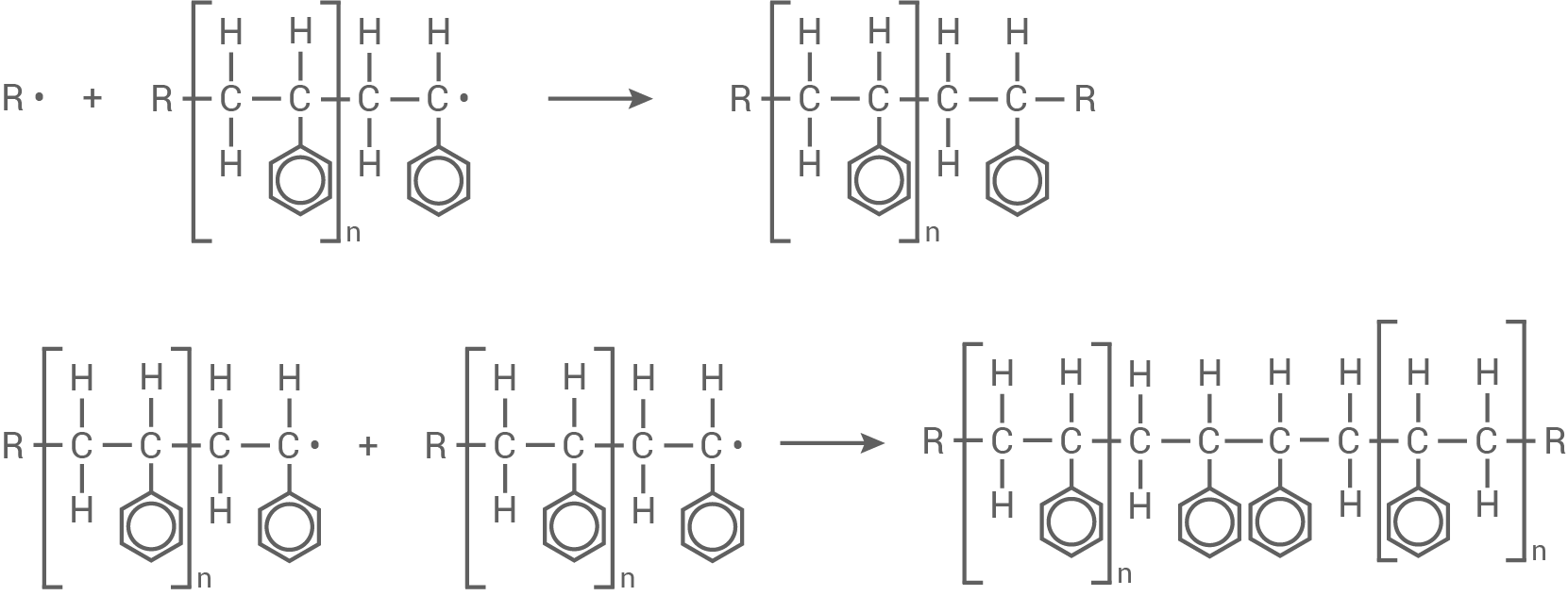 hessen chemie abi lk 2021 a2 Abbildung 5