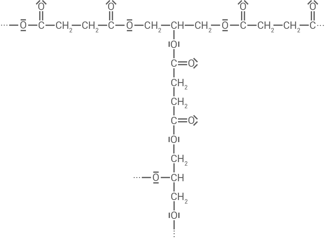 hessen chemie abi gk 2023 a3 3
