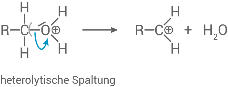 hessen chemie abi gk 2023 loesung a1 7
