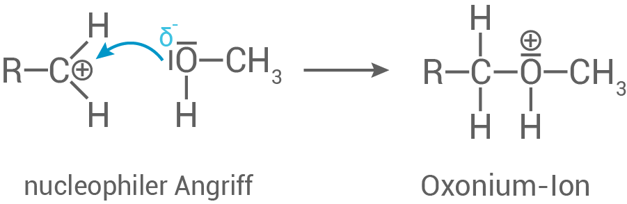 hessen chemie abi gk 2023 loesung a1 8