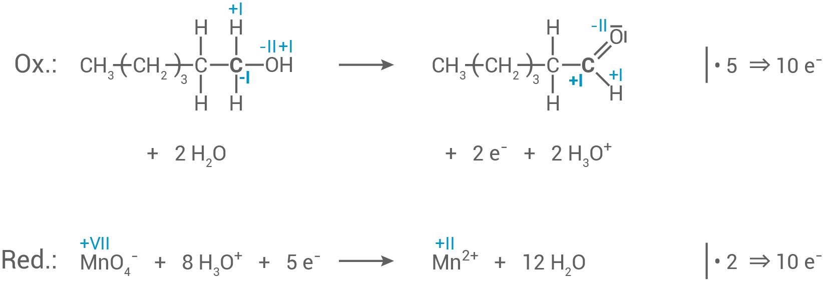hessen chemie abi gk 2023 loesung a1 4