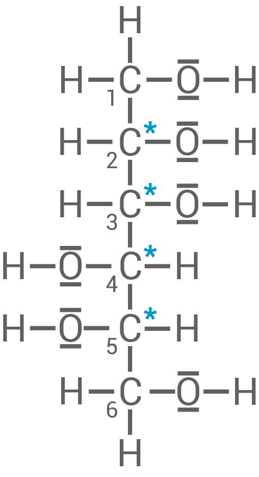 hessen chemie abi gk 2023 loesung a1 7