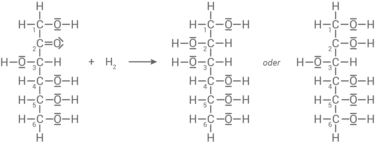 hessen chemie abi gk 2023 loesung a1 a9