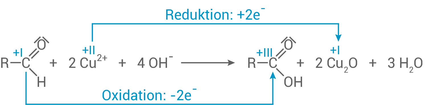 hessen chemie abi gk 2023 loesung a3 10