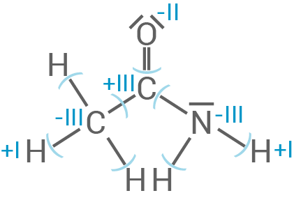 hessen chemie abi lk 2021 a1 Abbildung 7
