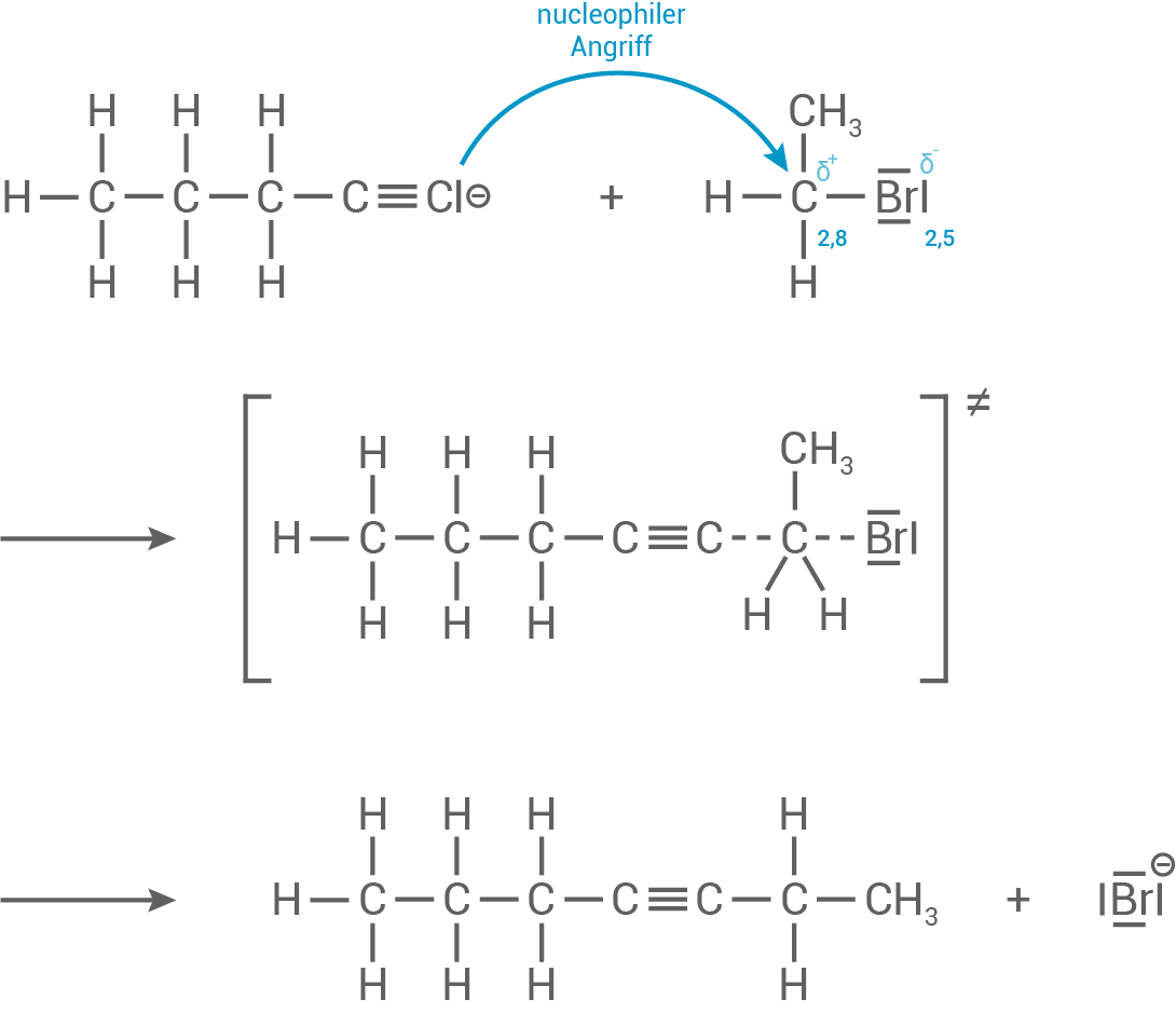 hessen chemie abi lk 2022 a2 Abbildung 12