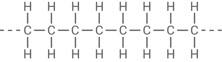 hessen chemie abi lk 2022 a2 Abb 9.1