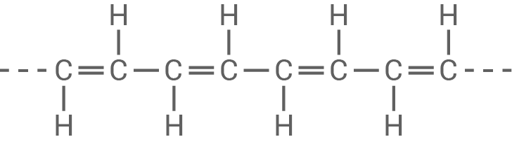 hessen chemie abi lk 2022 a2 Abbildung 9.2
