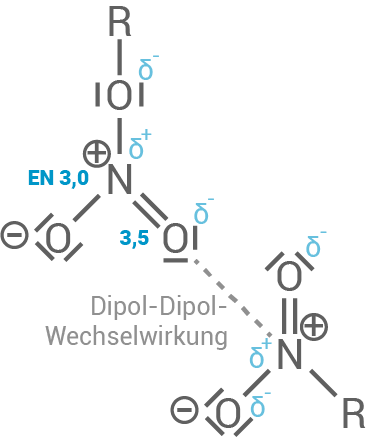 hessen chemie abi lk 2022 loesung a3 Abbildung 12